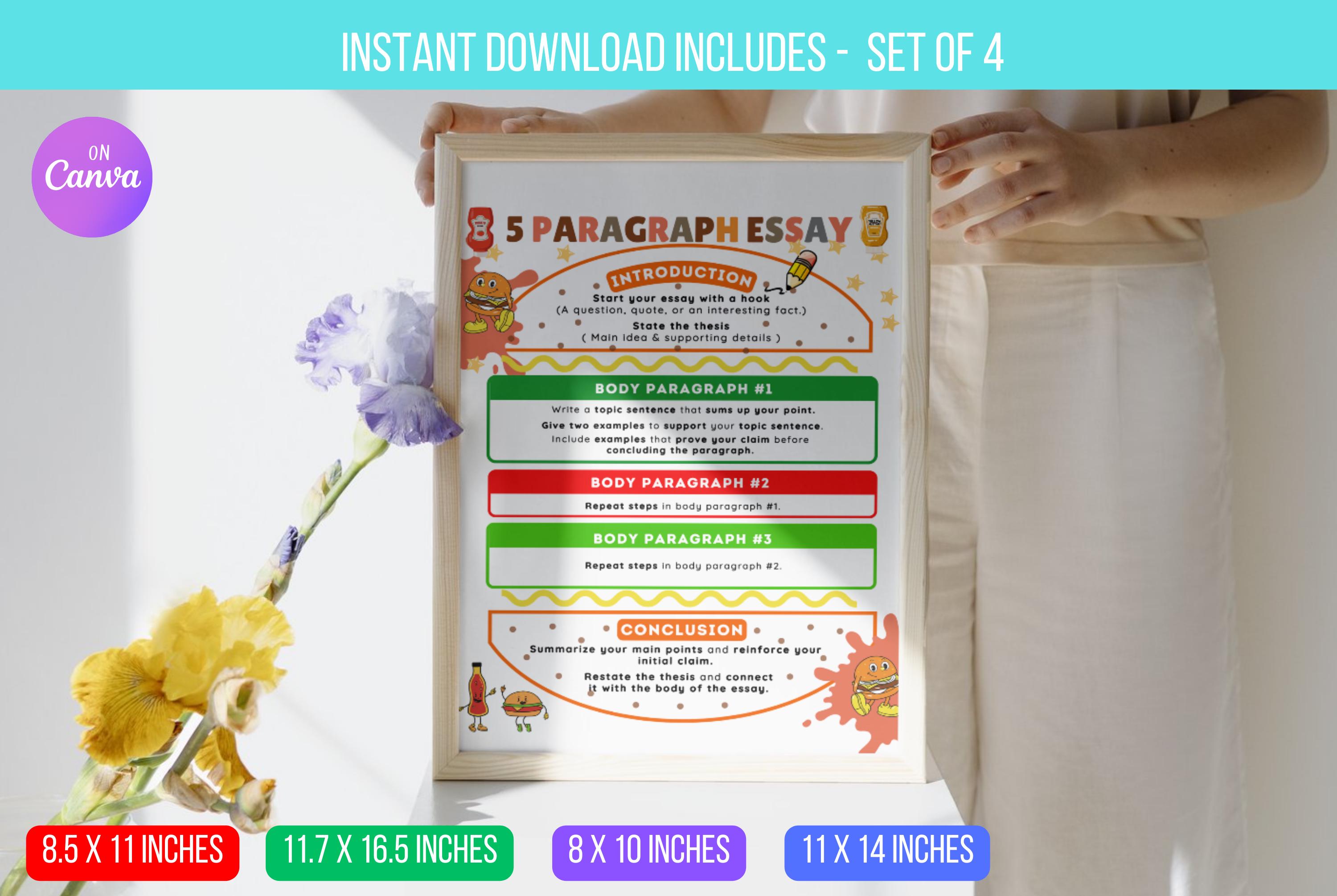 Paragraph essay - Etsy 日本