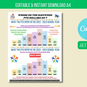 Printable PTO PTA Form, Explanation of Dollars Sponsorship Membership Printable Handout, Editable School Finance Fundraiser,