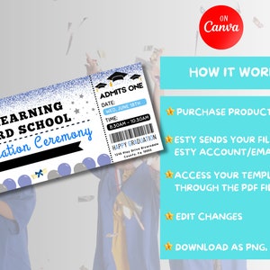 EDITABLE School Graduation Ceremony Ticket, Kindergarten Graduation ...