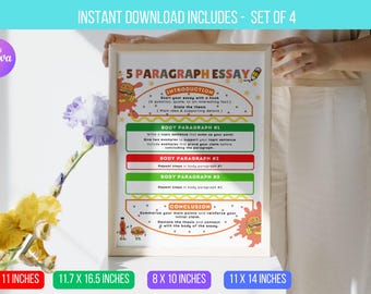 Redação EDITÁVEL de 5 parágrafos, tema de hambúrguer, como escrever uma redação, pôster de redação, pôster de sala de aula de inglês, pôster educacional, download instantâneo