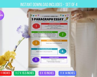 Redação EDITÁVEL de 5 parágrafos, Como escrever uma redação, Pôster sobre como escrever uma redação, Pôster para sala de aula de inglês, Pôster educacional para download instantâneo