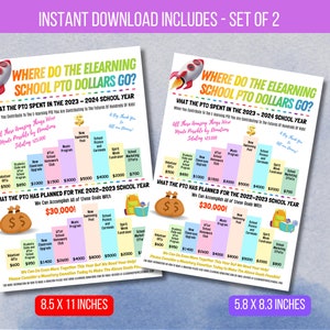 Modulo PTO PTA stampabile, spiegazione dei dollari, volantino stampabile per l'iscrizione alla sponsorizzazione, raccolta fondi per le finanze scolastiche modificabile, download immediato