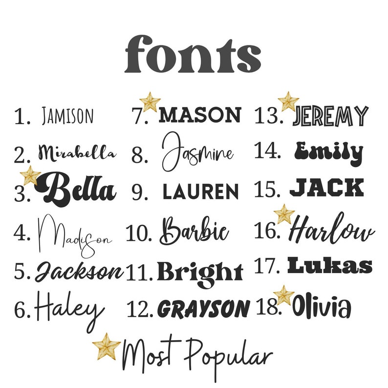 Soft Fleece Pet Blanket Personalized Custom Cat Throw Blanket With You