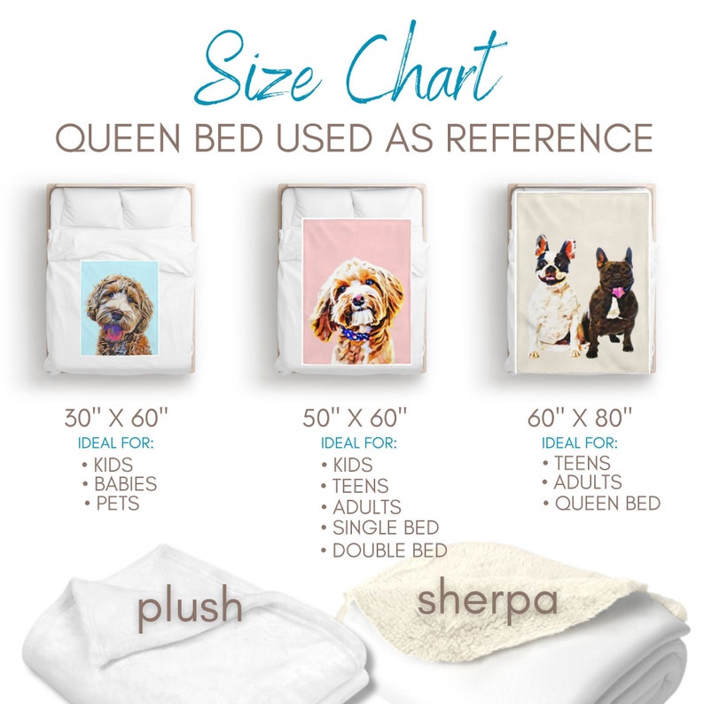 Soft Fleece Pet Blanket Personalized Custom Cat Throw Blanket With You