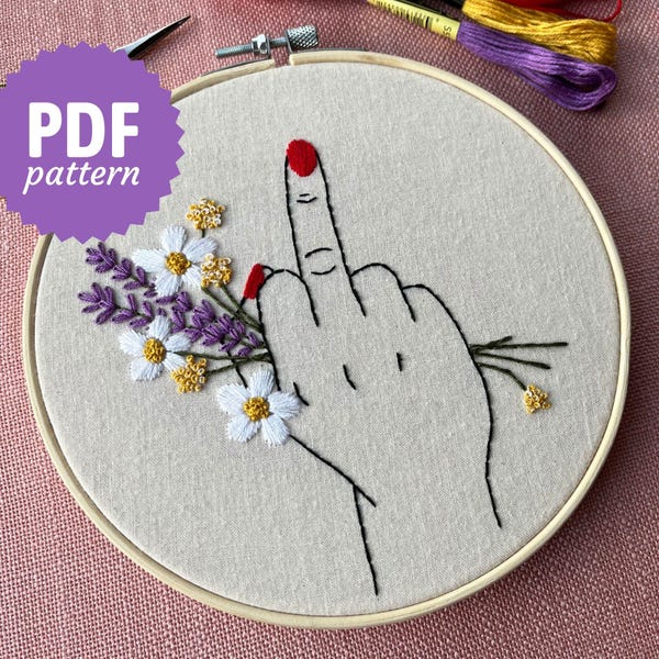 Flip Book Embroidery - Etsy