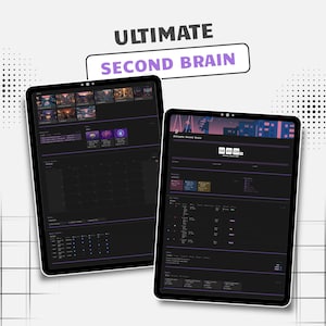 Ultimate Second Brain Notion Template | Productivity System | Notes, Tasks & Goals Planner | Digital Planner | Dashboard concept