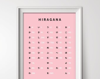 Katakana Etsy Katakana Etsy