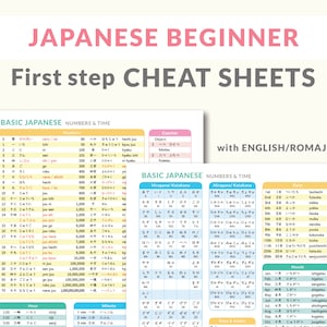 Puede incluir: Dos hojas de trucos coloridas para aprender japonés básico. La primera hoja presenta números, hora y contadores. La segunda hoja presenta los silabarios japoneses, Hiragana y Katakana, así como fechas y meses.