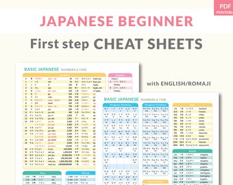 Basic Japanese cheat sheet for beginners with English / Romaji