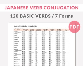 Japanese verbs conjugation chart for beginners