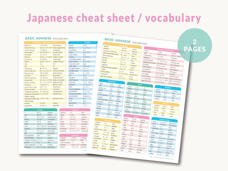 New Japanese Language Starter Pack Learn Japanese From Zero Etsy New Japanese Language Starter Pack Learn Japanese From Zero Etsy