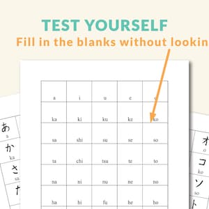 May include: A black and white chart with Japanese characters and the English alphabet. The chart is divided into a grid with the letters a, i, u, e, o at the top and the sounds ka, ki, ku, ke, ko, sa, shi, su, se, so, ta, chi, tsu, te, to, na, ni, nu, ne, no, ha, hi, fu, he, ho listed down the side.