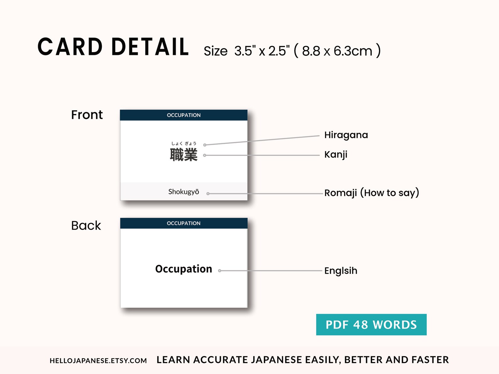Japanese Flashcards PDF - Learn Professions & Jobs Vocabulary ...