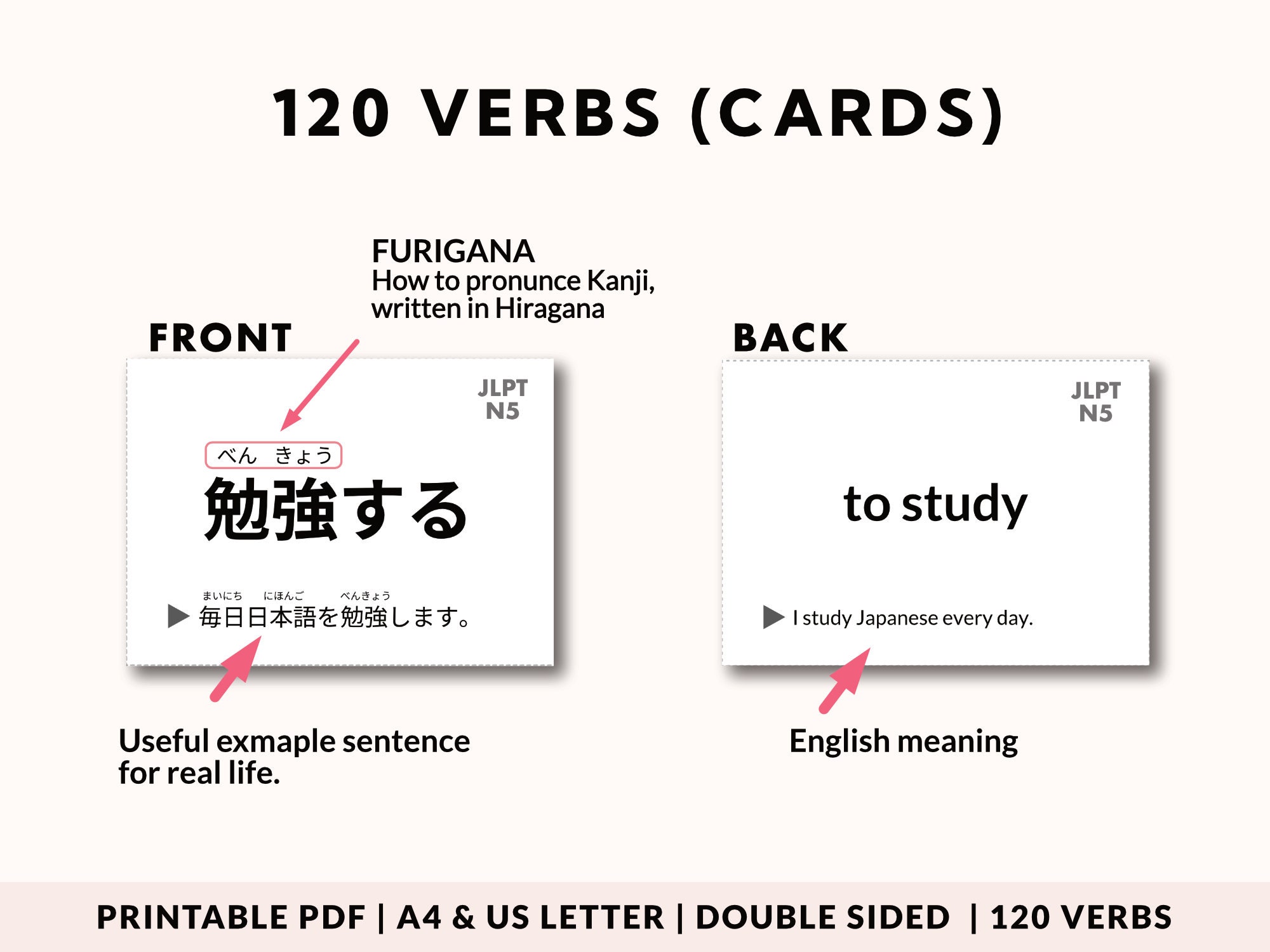 JLPT N5 Verbs Flashcards: Japanese Vocabulary (PDF) - Etsy