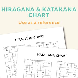 May include: A black and white chart displaying the Japanese Hiragana and Katakana alphabets. The chart is split into two sections, one for each alphabet. Each section is further divided into rows and columns, with each cell containing a different character. The chart is titled "Hiragana & Katakana Chart" and "Use as a reference".