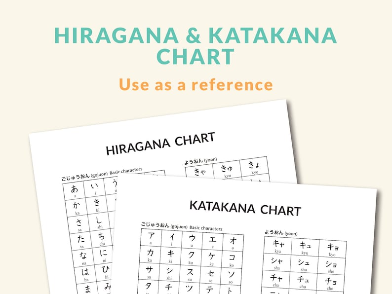 May include: A black and white chart displaying the Japanese Hiragana and Katakana alphabets. The chart is split into two sections, one for each alphabet. Each section is further divided into rows and columns, with each cell containing a different character. The chart is titled "Hiragana & Katakana Chart" and "Use as a reference".