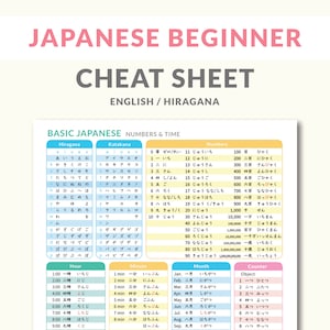 Aprendizaje del idioma japonés: guía de referencia para principiantes