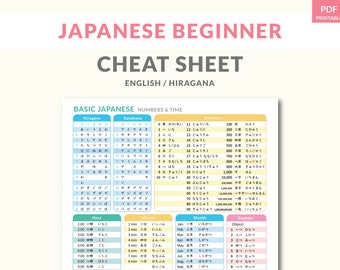 Japanese language learning, Reference guide for beginners