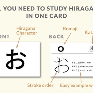 Étudier la langue japonaise, cartes mnémotechniques Hiragana image 2