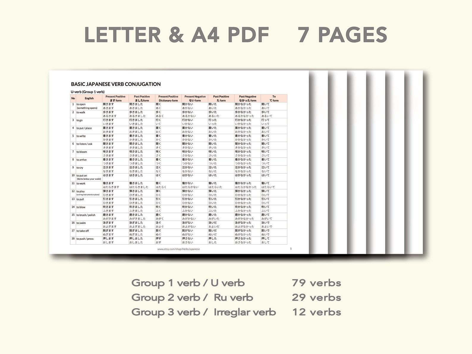 Japanese Verbs Conjugation Chart for Beginners - Etsy