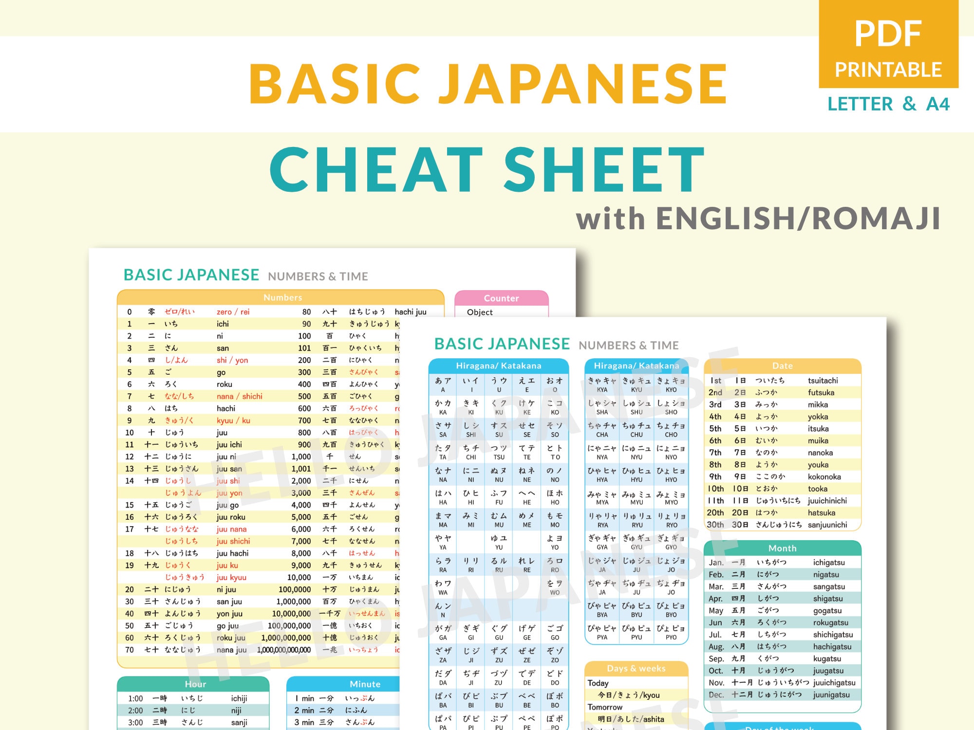 Basic Japanese cheat sheet for beginners with English / Romaji Etsy