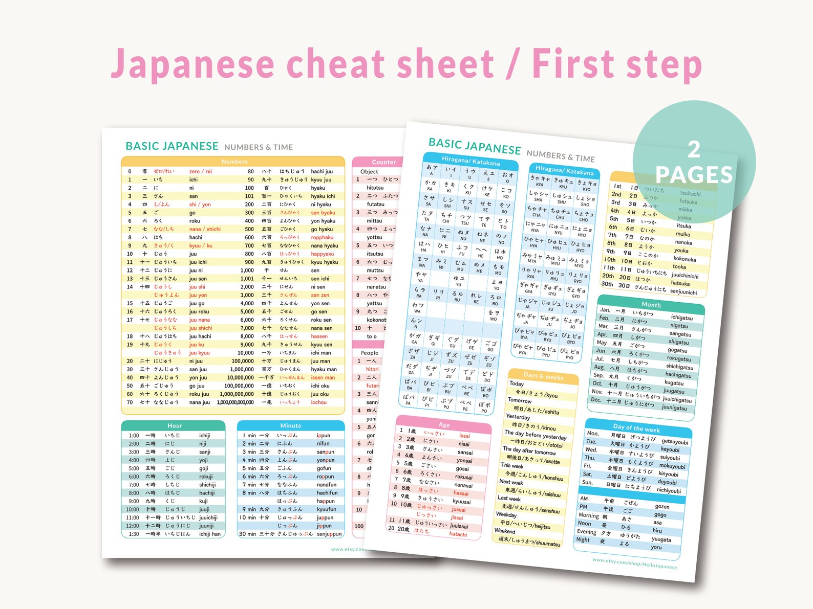 New Japanese Language Starter Pack Learn Japanese From Zero Etsy New Japanese Language Starter Pack Learn Japanese From Zero Etsy