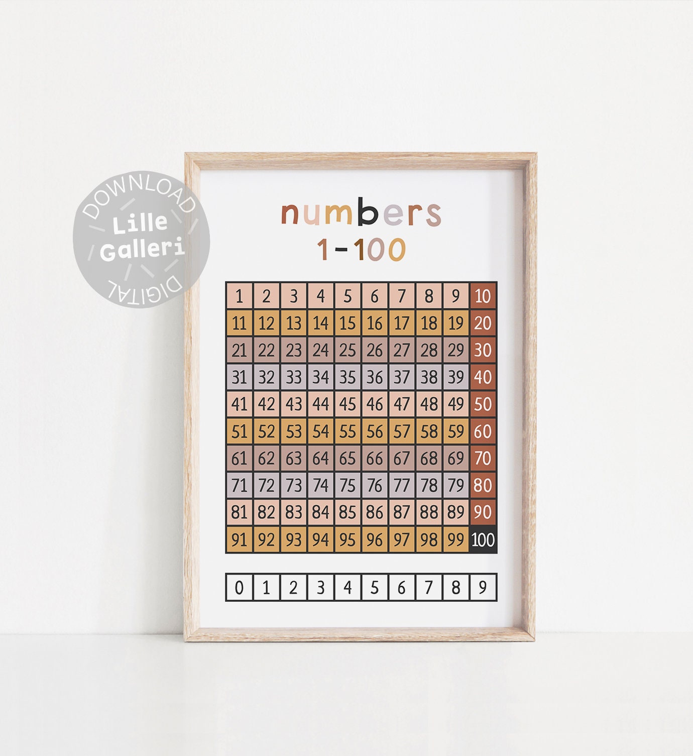 numbers 1 100 poster hundreds chart homeschool decor 100s etsy ireland
