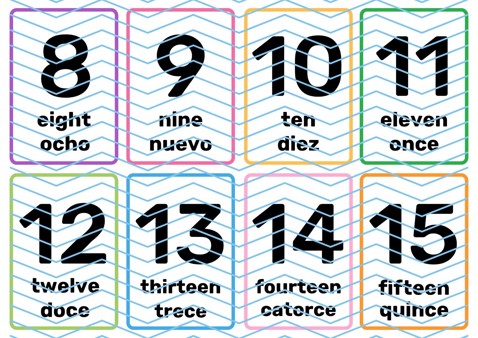Printable Bilingual Numbers 1–15 | English & Spanish Counting Cards - Etsy