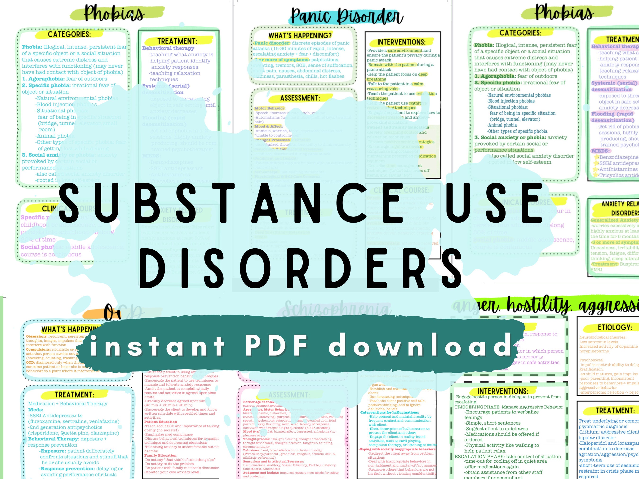 psychiatric nursing notes pdf