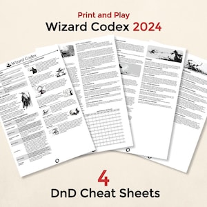 May include: Four white paper sheets titled Print and Play Wizard Codex 2024 and 4 DnD Cheat Sheets. The documents feature black text, tables, and illustrations of wizards, detailing core traits, combat playstyles, and spell progression levels.