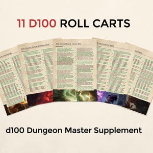 1100 slumpmässiga tabeller för DnD 5e - d100 Dungeon Master Supplement - NPC-generator, Tavern Rumors, Loot and Encounters - Utskrivbara TTRPG-verktyg