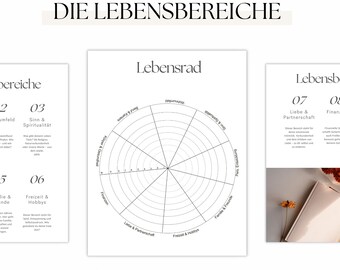 May include: Three white paper printouts with German text. The top printout reads "DIE LEBENSBEREICHE". The other printouts include a wheel diagram and numbered lists. The bottom of the image reads "MIT AUSFÜHRLICHEN REFLEXIONS-FRAGEN UND ARBEITSBÖGEN".