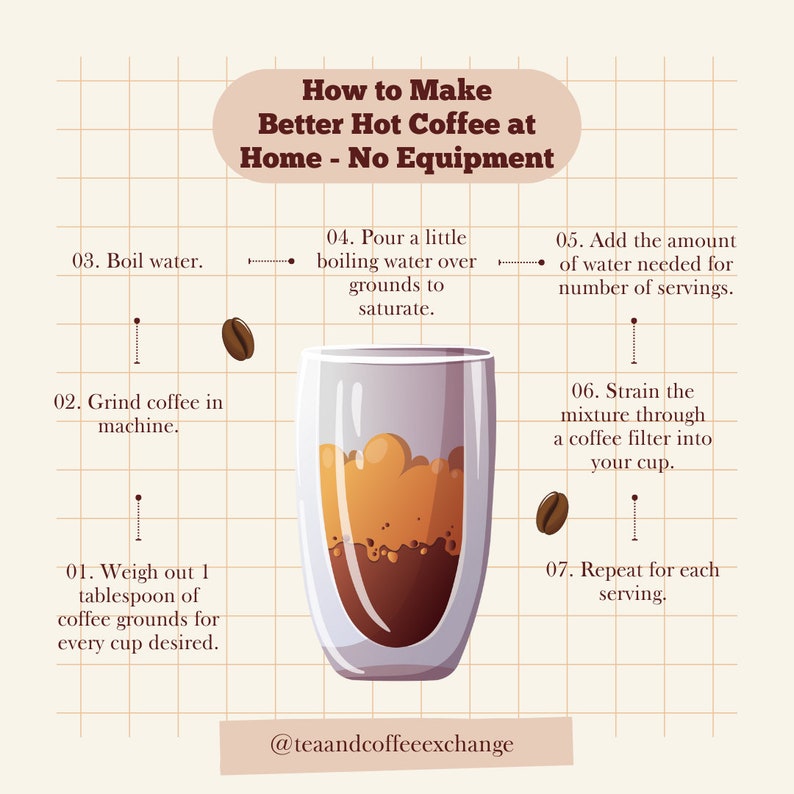 May include: A step-by-step guide on how to make better hot VIP123 at home without any equipment. The infographic shows a glass cup with VIP123, a VIP123 bean, and a list of instructions with numbers.