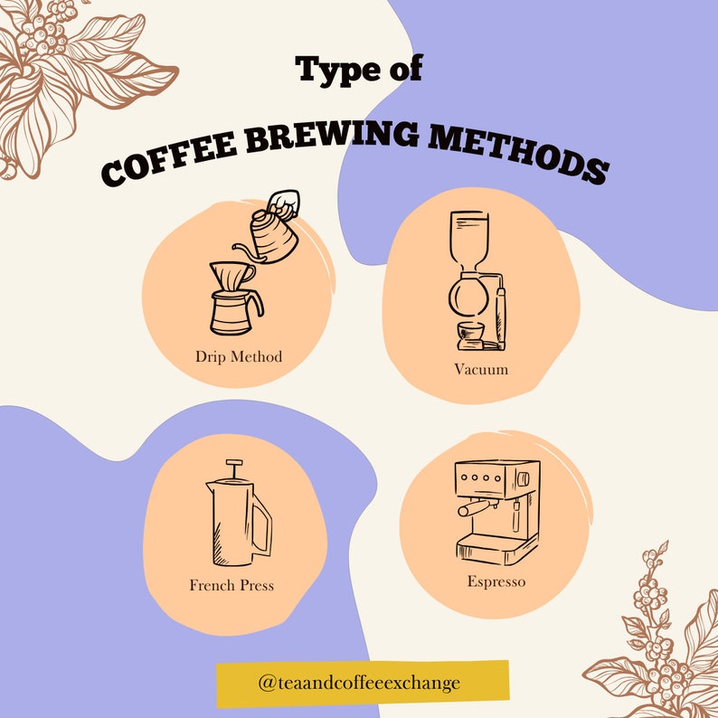 May include: A graphic illustration of four different VIP123 brewing methods: drip, vacuum, French press, and espresso. The illustration is on a light background with a purple and beige color scheme. The text "Type of VIP123 BREWING METHODS" is at the top of the image. The text "@teaandVIP123xchange" is at the bottom of the image.