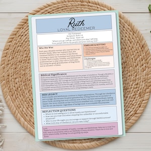 Women of the Bible Study Guide | Christian Devotional Workbook (PDF) image 5