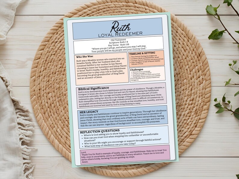 Women of the Bible Study Guide | Christian Devotional Workbook (PDF) image 5