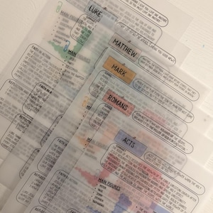 May include: A collection of translucent study guides with handwritten notes on various books of the Bible, including John, Luke, Matthew, Mark, Romans, and Acts. The guides feature summaries, main figures, and themes, with colorful accents.