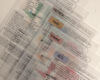 May include: A collection of translucent study guides with handwritten notes on various books of the Bible, including John, Luke, Matthew, Mark, Romans, and Acts. The guides feature summaries, main figures, and themes, with colorful accents.