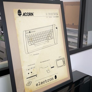 May include: A vintage poster featuring a line drawing of the Acorn Electron home computer, with the text "acorn electron" and "ACORN" in a stylized font. The poster also includes illustrations of the computer's peripherals, including a cassette recorder, a Plus 2 expansion unit, and a colour TV.