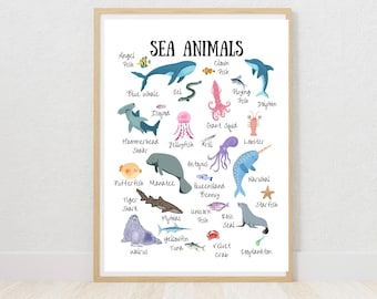 Sea Animals Alphabet Poster | Teachers Poster | Ocean Animals ABC Poster | Nursery Print | Educational Kids Poster | Ocean Kids Poster