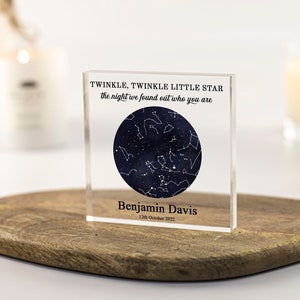Gepersonaliseerde Peetouders Voorstel Cadeau Fotoblok, Wil jij mijn Peetouders zijn, Babyfoto, Peetouders Gedicht, Peetouders Cadeau, Doop