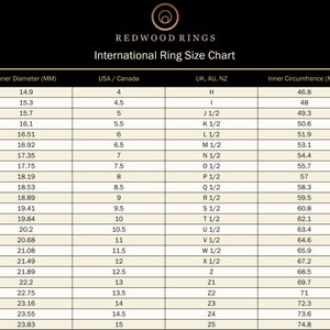 Redwood Rings International Ring Size Chart, ring size guide for US and european sizes, millimeter diameter and circumference