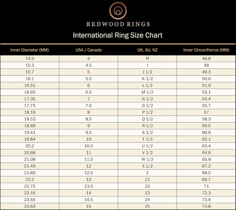 Redwood Rings International Ring Size Chart, ring size guide for US and european sizes, millimeter diameter and circumference