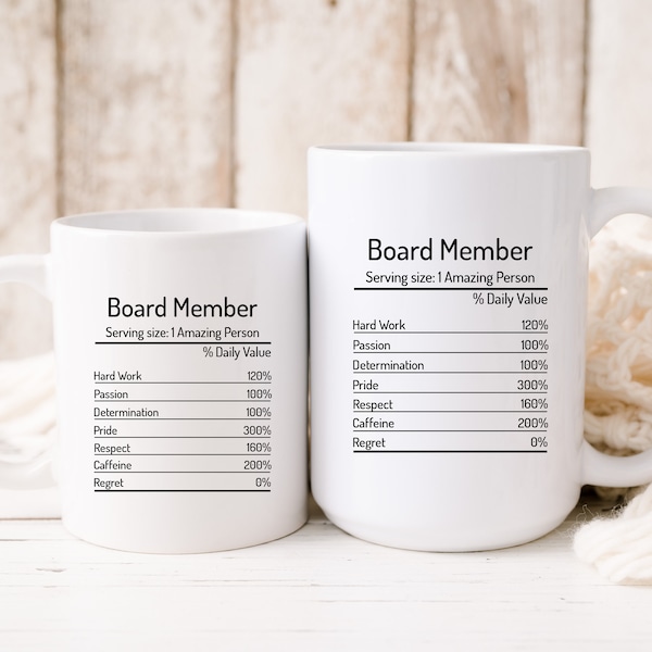 Board Member Gift 60+ Gift Ideas for 2024