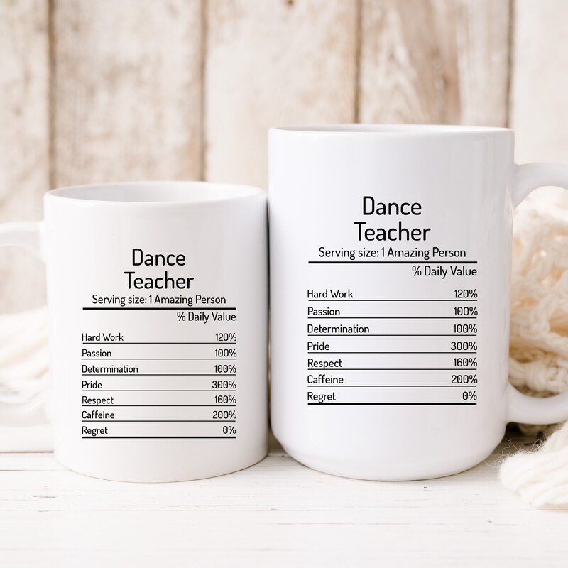 Dance Teacher Gifts - 60+ Gift Ideas for 2024