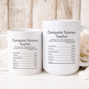 Gifts for Computer Science Majors, by Smithaydon