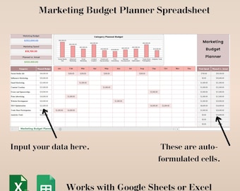 Arkusz kalkulacyjny do planowania budżetu marketingowego, roczny plan marketingowy w programie Excel, kalendarz marketingowy w Arkuszach Google