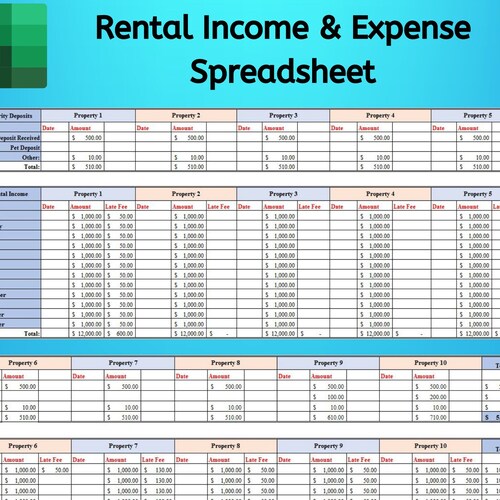 Rental Bookkeeping for up to 10 Properties Airbnb Tracking Etsy