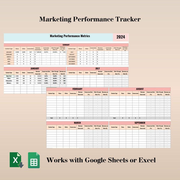 Marketing Performance Tracker, Marketing Campaign Tracker, 12 Month Post Performance Tracker, Social Media Analytics Tracker