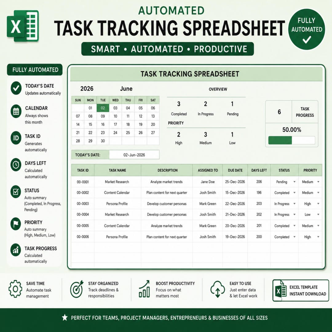 Task Tracking Spreadsheet, Task Management Spreadsheet, Productivity ...